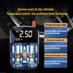 High Speed 150W Car Air Compressor With LED Lamp for Tire Inflation