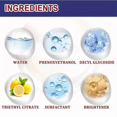Car Paint Gloss Wax for Protection and Maintenance