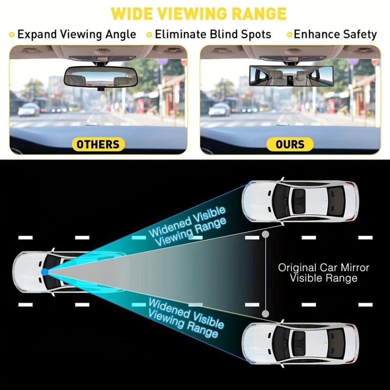 240mm Panoramic Wide Angle Convex Rearview Mirror Lens