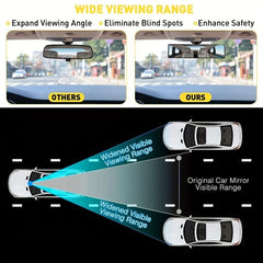 240mm Panoramic Wide Angle Convex Rearview Mirror Lens