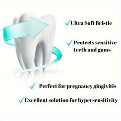 Ultra Soft Toothbrush for Sensitive Gums with 20,000 Bristles