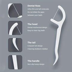 10pcs Portable Automatic Dental Floss Box for High Elasticity Cleaning