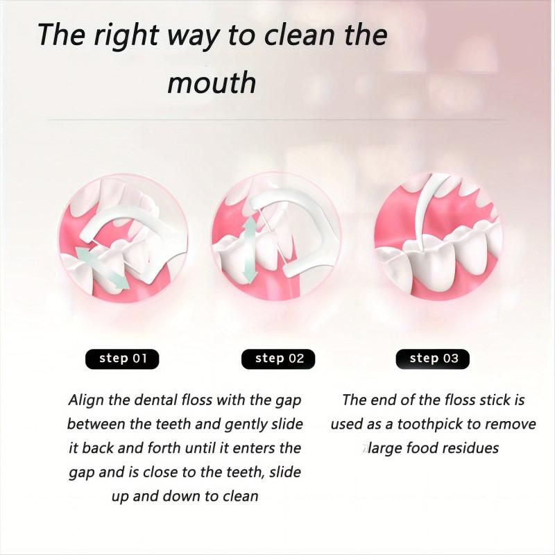 Individual Packaged Portable Flossing