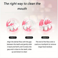 Individual Packaged Portable Flossing