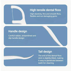 50 Disposable Dental Floss Picks Portable Toothpicks for Hotels and Restaurants