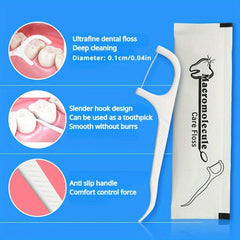 100 Disposable Dental Floss Picks in Packages, Hygienic Toothpicks, Travel Stick