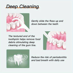 Flossers with Floss Dispenser for Clean Teeth at Home