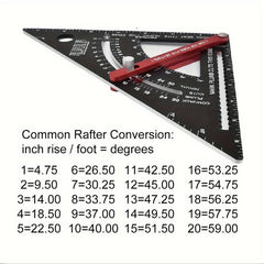 Adjustable Triangle Ruler Aluminum Alloy Carpenter Square Layout Tool