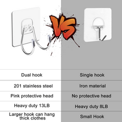 Large Adhesive Hooks Wall Hooks Damage Waterproof Heavy Duty Double Hooks