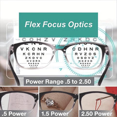 Multifocal Readers Reading Glasses Spring Hinges Bifocal Reading Glass