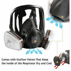 15-in-1 Full Face Respirator Mask w/ Safety Goggles