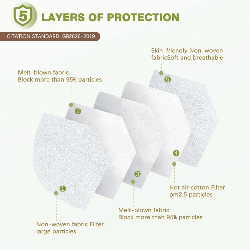 50pcs KN95 Multicolor Cup Dust Disposable Mask
