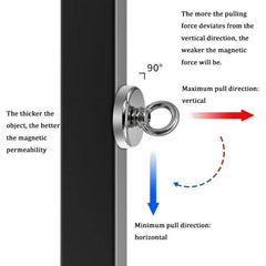 Neodymium Magnetic Fishing Magnet with Countersunk Eyebolt