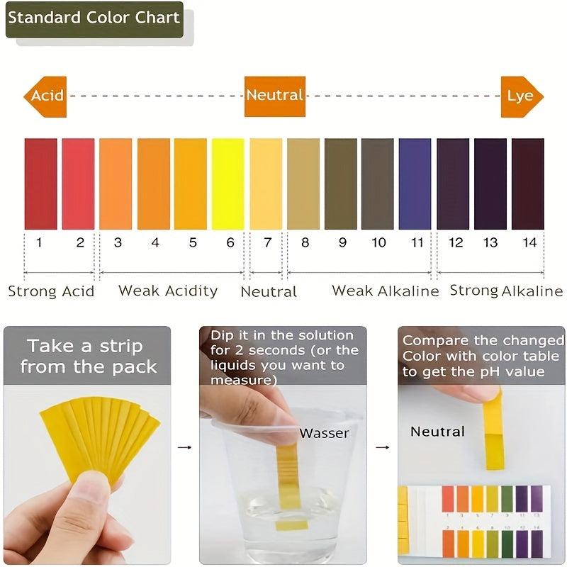 3 Pack PH 1-14 Test Paper 240 Strips with Storage Case