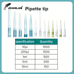 JOANLAB Lab Pipette Tips 10ul 200ul 1ml 5ml 10ml Disposable Plastic Tip