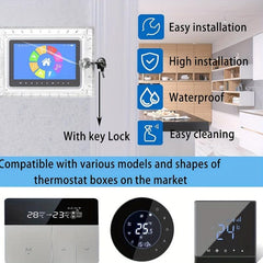Universal Heater Lock Box w/ Key: Transparent Large Heater Guard for Wall Heater