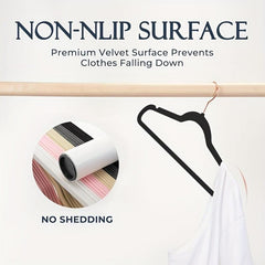 Non-slip Flocking Hanger for Clothes Organization