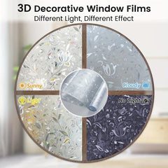 Decorative Frosted Glass Window Privacy Film - Blooming Flowers