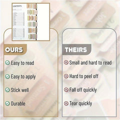 Bible Tabs Sticky Index Tabs Laminated 75 Tabs