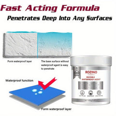 Invisible Waterproof Agent Quick Acting Formula Deeply Penetrates
