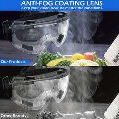 Anti Fog Safety Goggles for Maximum Eye Protection