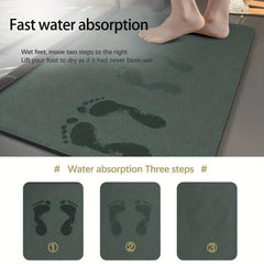 Quick Drying Bathroom Floor Mat Non Slip Hand Washable