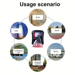 Key Safe Outdoor Plastic Digital Combination Lock Storage Decorative