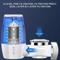 Water Filter Faucet Filter Element Activated Carbon Water Purifier