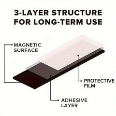 10pcs Business Card Magnets Adhesive Mount for Cards