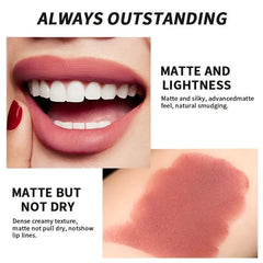 High Gloss Lipstick for Bright Lips