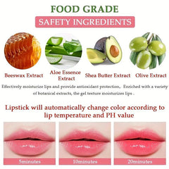 Fruit Lipstick Waterproof Long Lasting Lip Plumper