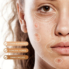 2pcs Flawless Skin Concealer Full Coverage Long lasting Waterproof