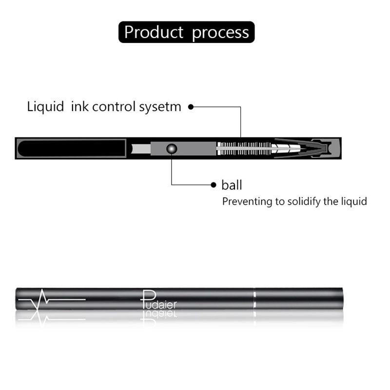 Waterproof Eyeliner Pen Smudge Proof Slim Makeup Tools Long Lasting