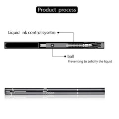 Waterproof Eyeliner Pen Smudge Proof Slim Makeup Tools Long Lasting