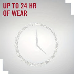 Waterproof Shimmering Eyeshadow Pencil for Dimensional Eye Look