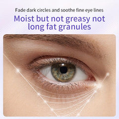 Firming Eye Cream Reduces Dark Circles Wrinkles Bags Fine Lines Puffiness