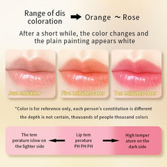 Carrot Warm Lip Balm Moisturizes Lips Christmas Halloween