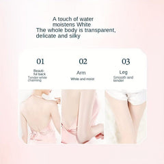 Nicotinamide Moisturizing Body Lotion 120g