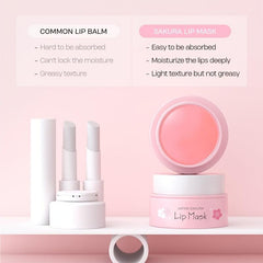 Sakura Lip Care Pack Lip Mask & Balm Set Moisturizing for Chapped Lips