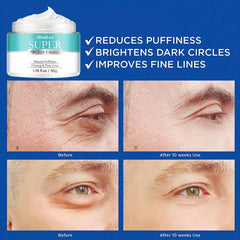 Natural Under Eye Cream for Puffiness & Wrinkles