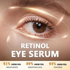 Wrinkles Eye Serum Reduces Dark Circles Tightens Improves Elasticity