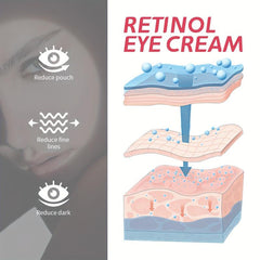 Retinol Eye Cream Moisturizing Care for Fine Lines Dark Circles