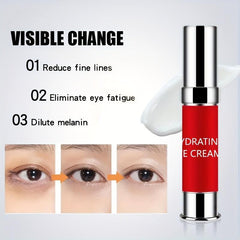 Retinol Eye Cream Hydrating Lift Firming Smooth Wrinkles