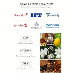 Scented Body Cream Milk Body Lotion Long Lasting Fragrance