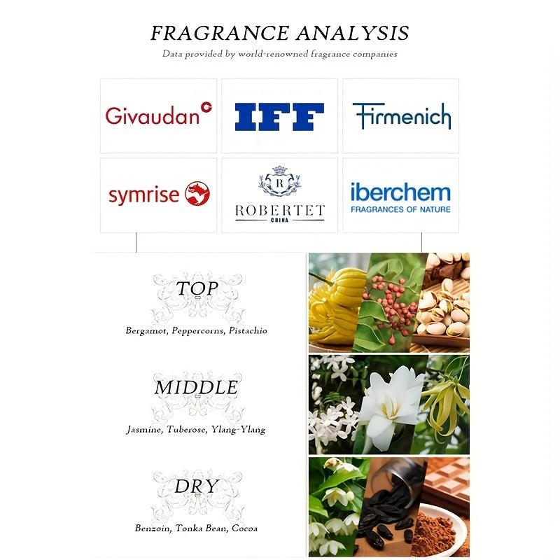 Moisturizing Cream for Skin and Body - Deep Hydration, Long-Lasting Fragrance