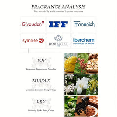 Moisturizing Cream for Skin and Body - Deep Hydration, Long-Lasting Fragrance