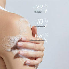 Moisturizing Aromatherapy Body Wash 500ml