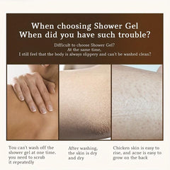 Biodegradable Shower Gel and Bath for Men and Women