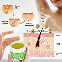 Herbal Armpit Odor Balm for Skin - Fox Odor Body Odor Balm