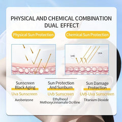 Sun Protection Cream 50ml Moisturizing Non Greasy Student Skin Care
